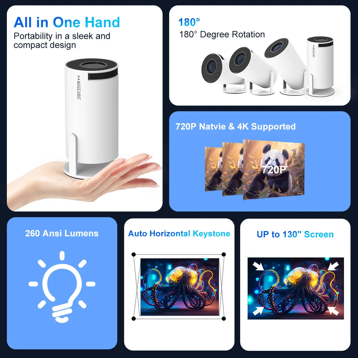 Portable Home Cinema Projector